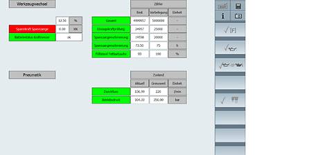 Themed image Maintenance Package i4.0
